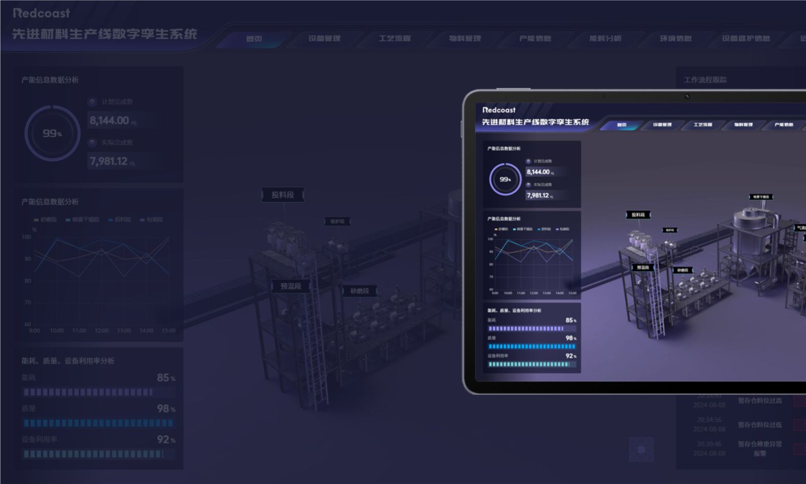 數(shù)字孿生系統(tǒng) 數(shù)字孿生系統(tǒng)